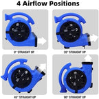 1/4 HP 1000 CFM Air Mover Blower Fan with 3 Speeds, Blue in Blue, alternate view 4