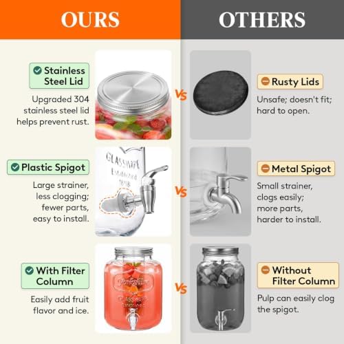 1.6 Gallon Glass Drink Dispenser with Stand & Fruit Infuser 2 Pcs, alternate view 4