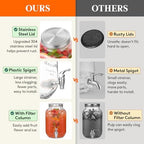 1 Gallon Glass Drink Dispenser with Stand & Fruit Infuser 2 Pcs, alternate view 4