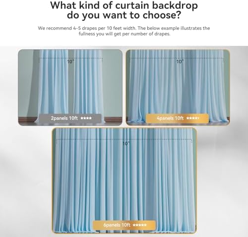10×10ft Blue Tulle Backdrop Curtain with Light(6 Panels 5×10ft) in 30×10ft(6 Panels 5×10ft) in Blue, alternate view 4