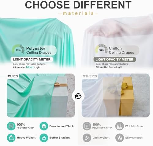 10 Panels 5ft(W) x 20ft(L) Mint Green Ceiling Drapes for Wedding Parties, alternate view 5
