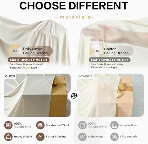 10 Panels 5ftx30ft Beige Ceiling Drapes for Wedding Parties, alternate view 4
