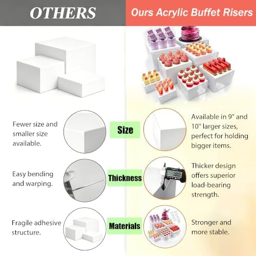 10 Pcs Buffet Risers and Stands with Mini Table Sign and Makers in Grayish White, alternate view 5