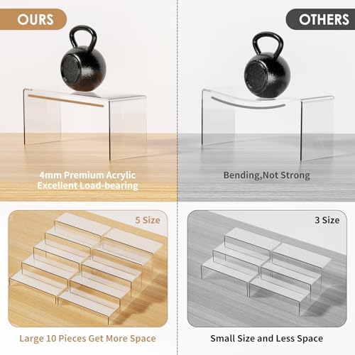 10 Pieces 2 Set (7”L~8”L~9”L) Large Display Risers, 4" Wide Clear Rectangular Stand Shelf for Showcase, alternate view 4