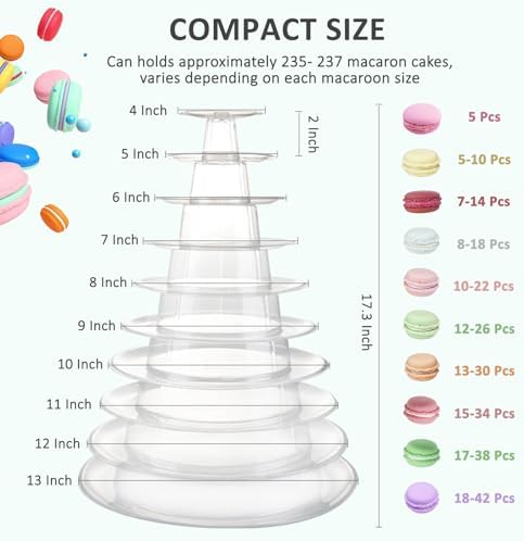10 Tiers Macaroon Tower Stand Round Macaron Tower Cake Display Rack in Transparent, alternate view 3