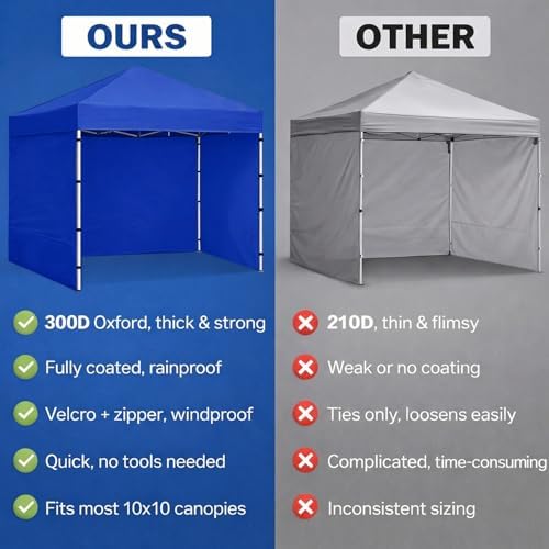 10 x 10 Canopy Sidewalls, 3 Pack Pop Up Canopy Walls, Blue in Blue, alternate view 6