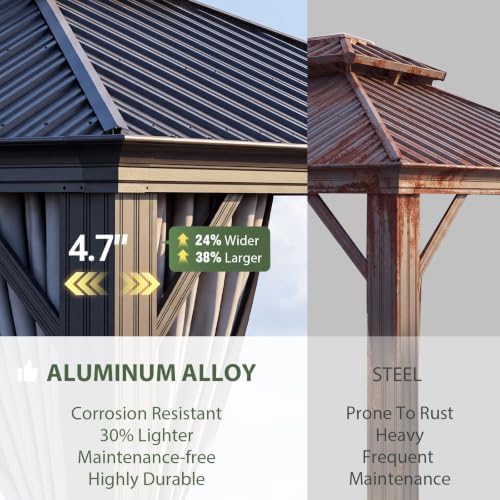 10' X 12' Hardtop Gazebo with Drainage System Outdoor Gazebo, Gray in Gray, alternate view 5