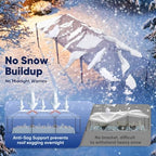 10'x30' Pop up Canopy with Sidewalls in White, alternate view 6