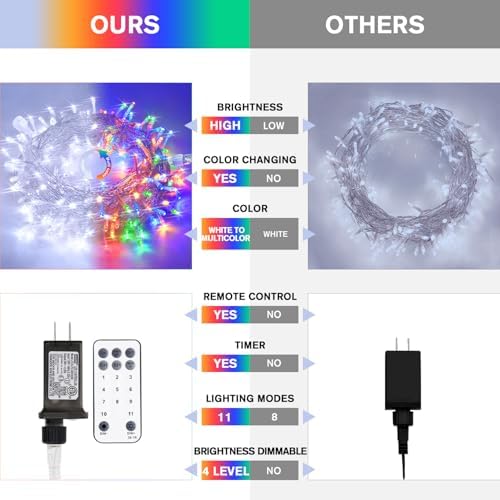 100 LED Cool White & Multicolor Christmas Lights Indoor, alternate view 3