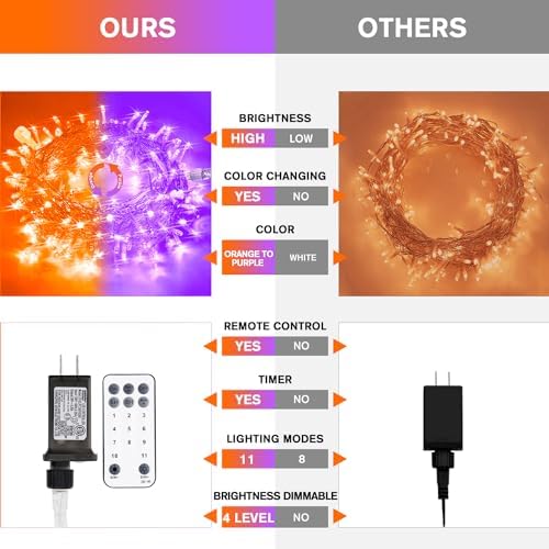 100 LED Orange & Purple Halloween Lights Plug in, alternate view 2