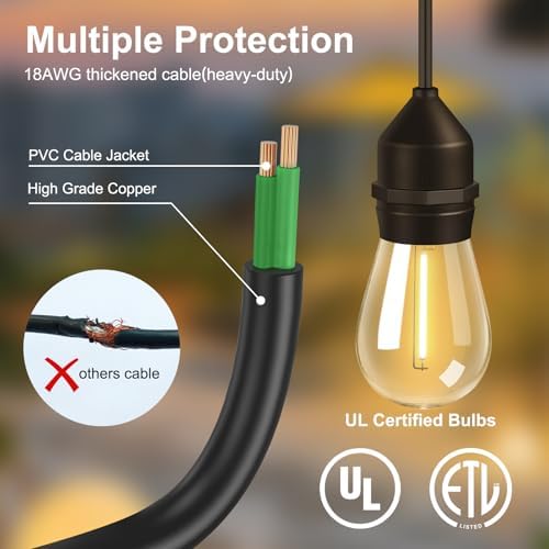 100FT Outdoor String Light 64Bulbs (1.5FT Bulbs Spacing),120W Dimmer Remote, alternate view 5