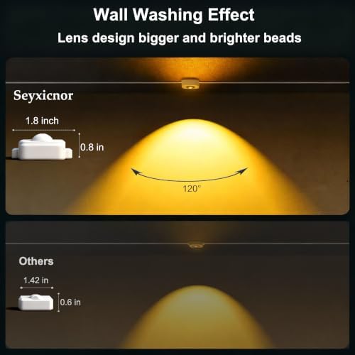 100ft Permanent Outdoor Lights Pro, 60 RGBCW+IC LED String Light Cuttable in Classic White, alternate view 6