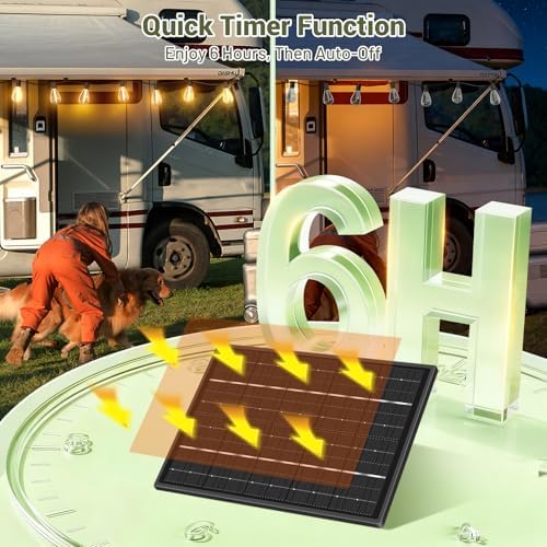 100FT Solar Outdoor String Lights with 36+2 Edison Shatterproof Waterproof Bulbs, 2200K Commercial Grade Patio, alternate