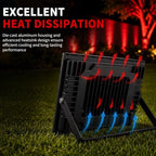 100W Red LED Flood Light Outdoor 2 Pack, Plug in Flood Lights with IP66 Waterproof, 120° Wide Beam, 180°, alternate view 4