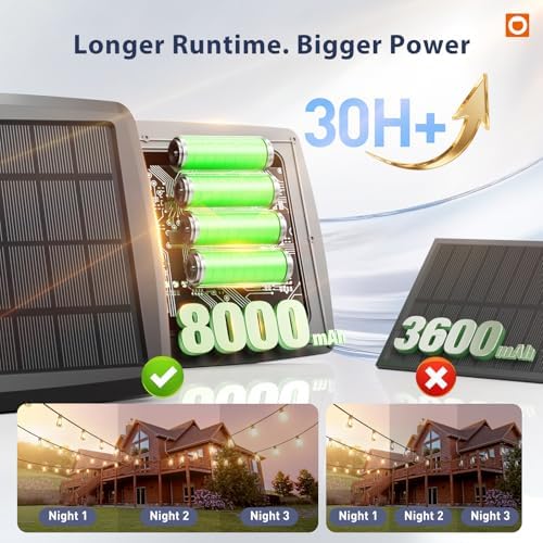 102FT(96+6) Solar String Lights Outdoor with Remote, Last 30+ Hrs, alternate view 2