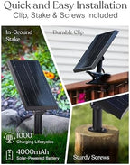 104 (52x2) FT Ambience Pro Solar Powered Outdoor LED String Lights - Waterproof Remote Control Lights - 32, alternate view 3