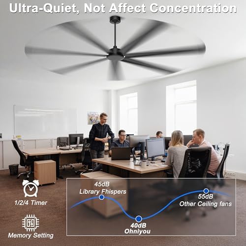 108'' Industrial Ceiling Fan No Light for Warehouse, Black in Black, alternate view 5