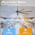108'' Industrial Ceiling Fan No Light for Warehouse, Black in Black, alternate view 6