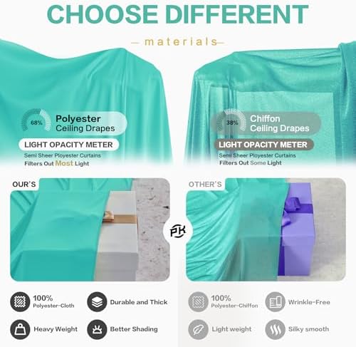 10ft×15ft Mint Green Backdrop Curtain for Wedding Parties, alternate view 5