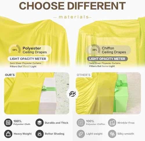 10ft×15ft Yellow Backdrop Curtain for Wedding Parties, alternate view 5