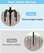 10FT Heavy Duty String Light Pole Stand for Outdoor, 2 Pole, alternate view 3