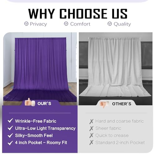 10ft x 12ft Deep Purple Wrinkle-Free Backdrop Curtain for Wedding Parties, Thick Polyester 2 Panels 5x12ft for, alternate
