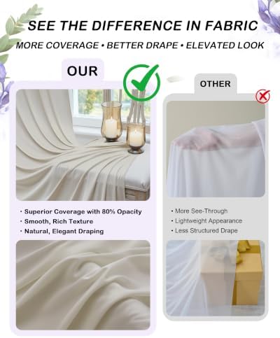 10ftx12ft Beige Backdrop Curtain for Wedding & All Parties in W5' x H12'(2 panels) in Beige, alternate view 2