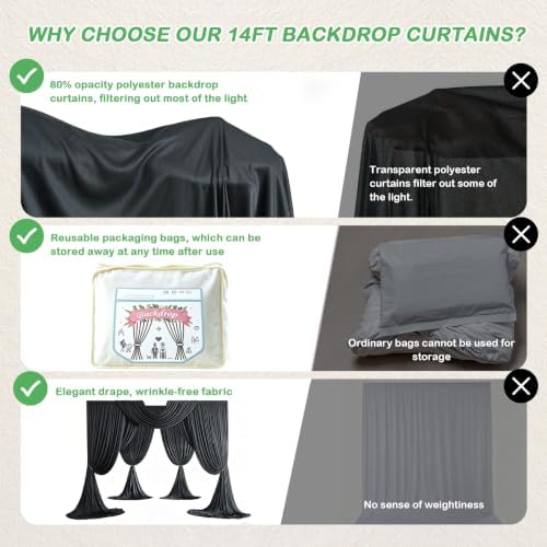 10ftx14ft Black Backdrop Curtain for Wedding Halloween Parties, alternate view 4