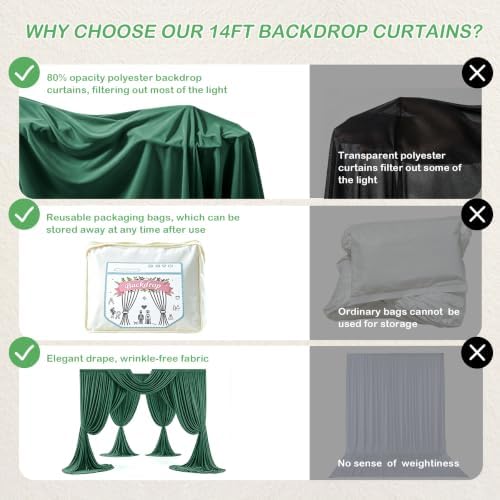 10ftx14ft Forest Green Backdrop Curtain for Wedding Parties, alternate view 4