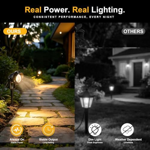 10W Landscape Lighting, 120V Plug-in Outdoor Spotlights, 8 Pack, alternate view 6