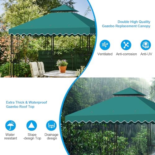 10x10 Double Tiered Gazebo Replacement Canopy, Upgraded 300D Polyester Heavy Duty Canopy Cover Top with Air, alternate view 3