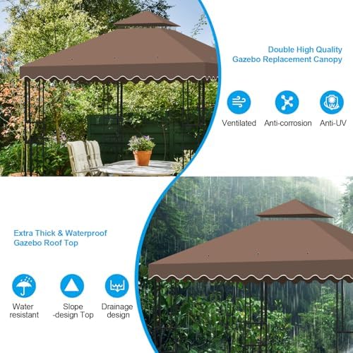 10x10 Double Tiered Gazebo Replacement Canopy, Upgraded 300D Polyester Heavy Duty Canopy Cover Top with Air, alternate view 3