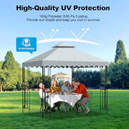 10x10 Double Tiered Gazebo Replacement Canopy, Upgraded 300D Polyester Heavy Duty Canopy Cover Top with Air, alternate view 2