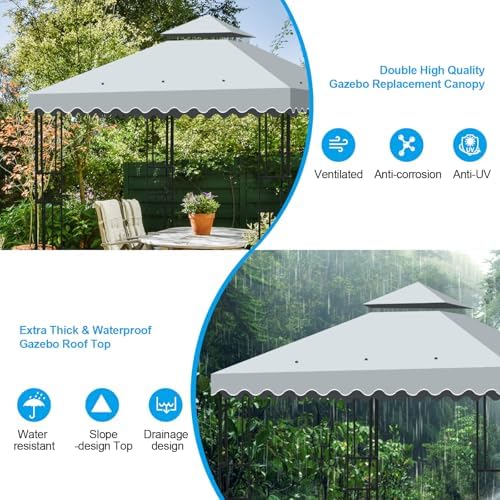 10x10 Double Tiered Gazebo Replacement Canopy, Upgraded 300D Polyester Heavy Duty Canopy Cover Top with Air, alternate view 3