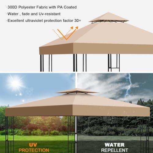 10x10 Gazebo Replacement Canopy, Double Tiered Canopy Cover Top with Ventilation, Heavy Duty 300D Polyester, alternate view 3