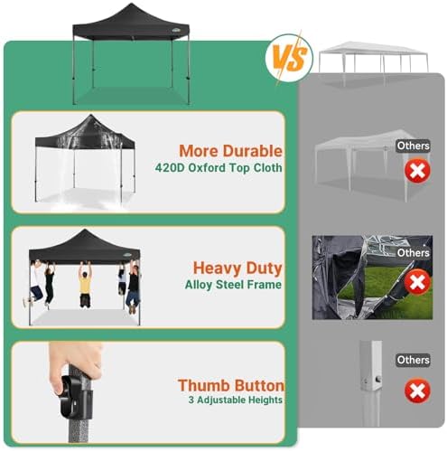 10x10 Heavy Duty Pop Up Canopy Tent with 4 Sidewalls, Black in Black, alternate view 5