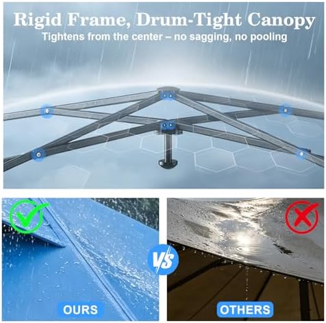 10x10 Pop Up Canopy with Sidewall, One Push Easy Setup, Blue in Blue, alternate view 3