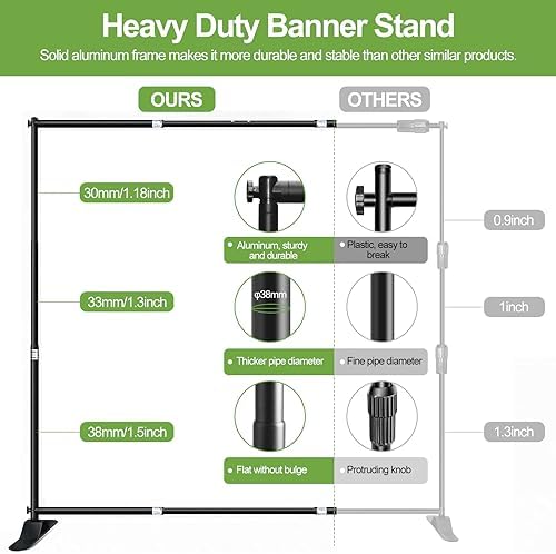 10x10ft Backdrop Banner Stand, Heavy Duty Step and Repeat Stand Kit in 10x10ft, alternate view 3