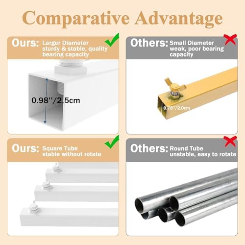 10x10FT Backdrop Stand Heavy Duty Pipe and Drape Kit White in 10x10FT, alternate view 4
