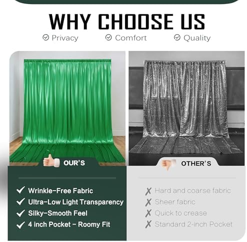 10x10FT Green Sequin Backdrop Curtain - 2 Panels of 5x10FT Wrinkle-Free Glitter Drapes for Photography, alternate view 4