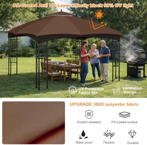 10x12 Double Tiered Gazebo Replacement Canopy, Upgraded 300D Polyester Heavy Duty Canopy Cover Top with Air, alternate view 4