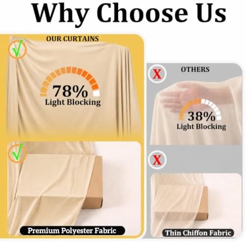10x12 ft Champagne Backdrop Curtains for Wedding, Party and Photo in 10FT(W) x 12FT(H) in Champagne, alternate view 3