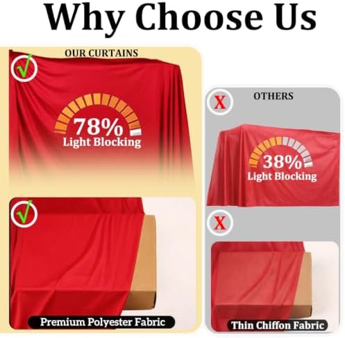10x12 ft Red Backdrop Curtains for Wedding, Party and Photo in 10FT(W) x 12FT(H) in Red, alternate view 3