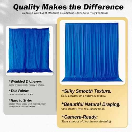 10x12 ft Royal Blue Backdrop Curtains for Weddings, Birthdays and Photos in 10x12 ft, alternate view 4