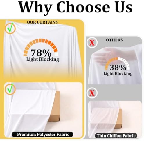 10x12 ft White Backdrop Curtains for Wedding, Party and Photo in 10FT(W) x 12FT(H) in White, alternate view 3
