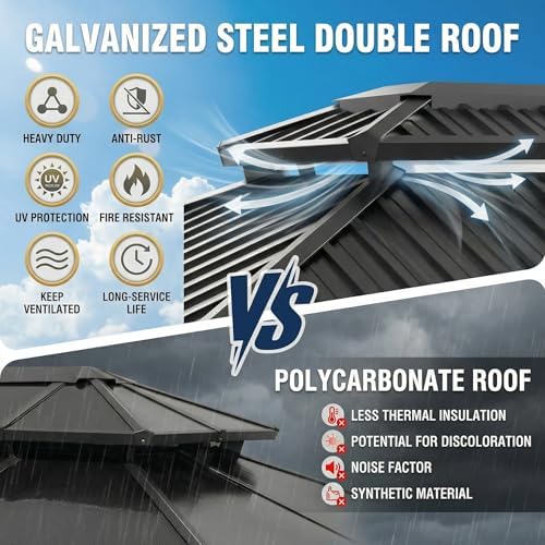10x12 Hardtop Gazebo with Galvanized Steel Double Roof, Black in Black, alternate view 5