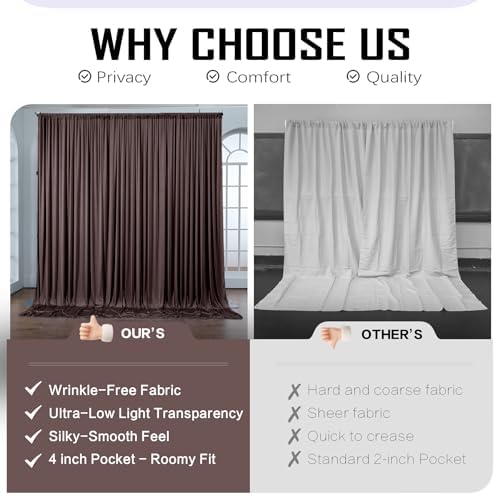 10x12ft Brown Backdrop Curtain for Wedding Parties, 2 Panels (5x12 ft Each) Wrinkle-Free Dackdrop Curtains, alternate view 3