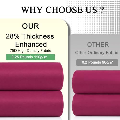10x12ft Burgundy Backdrop Curtains for Wedding, Wrinkle-Resistant in W5' x H12'(2 Panels) in Burgundy, alternate view 5