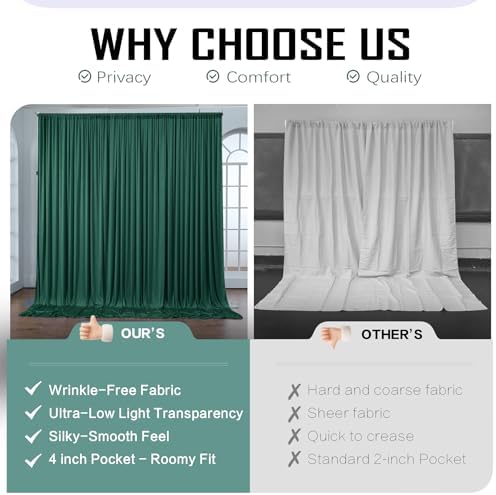 10x12ft Hunter Green Backdrop Curtain for Wedding Parties, 2 Panels (5x12 ft Each) Wrinkle-Free Dackdrop, alternate view 3