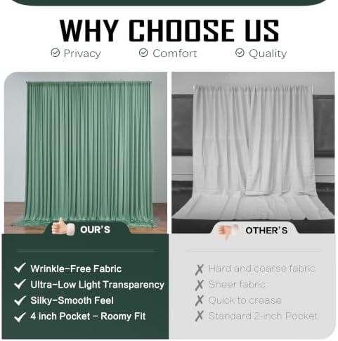 10x12ft Sage Green Backdrop Curtain, 2 Panels 5x12ft Thick Wrinkle-Free Polyester Fabric, Professional, alternate view 4